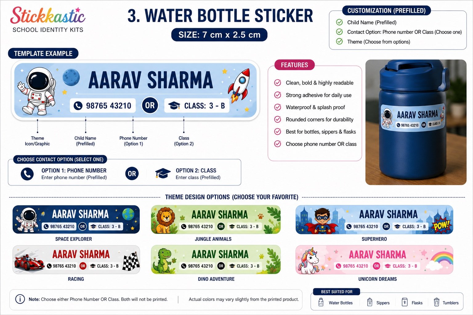Water Bottle Labels details